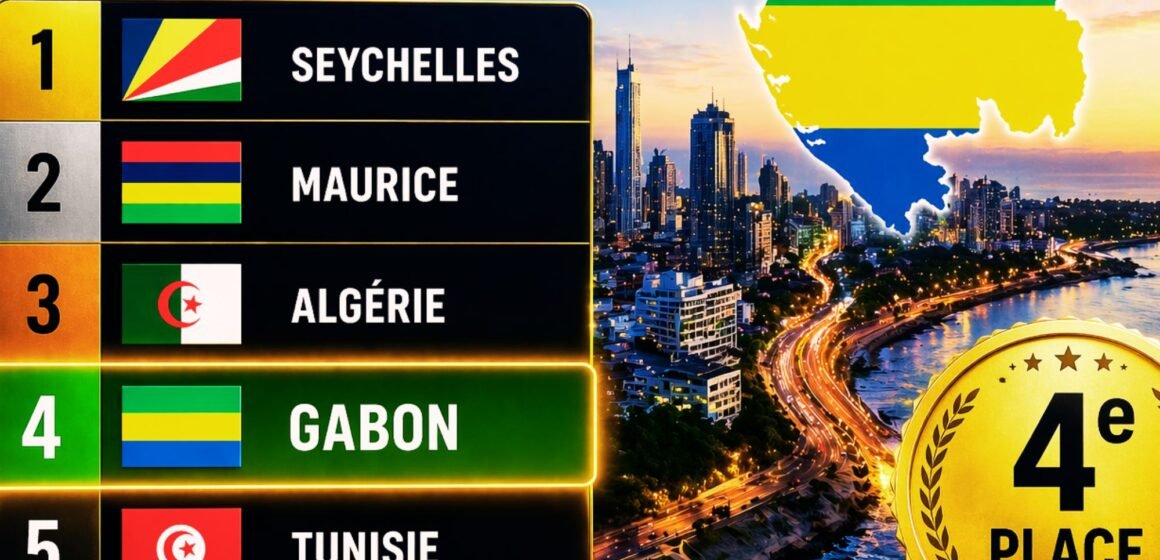 Afrique 2026 : Le Gabon entre dans le Top 5 des nations les plus riches